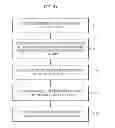 Fig. 09 - System for the physiological evaluation of brain function