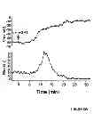 Fig. 06 - Biomolecular electronic device and process of use