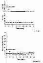 Fig. 08 - Biomolecular electronic device and process of use