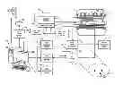 Fig. 01 - System and method for acquiring patient physiological information during an MRI scan