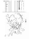 Fig. 04 - RECOGNIZING WHICH INSTRUMENT IS CURRENTLY ACTIVE