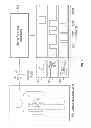 Fig. 04 - Surgical procedure management systems and methods