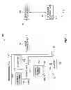 Fig. 02 - Systems and methods for communicating ultrasound probe location and image information