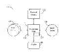 Fig. 01 - System and method for scanning for a second object within a first object using an adaptive scheduler