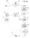 Fig. 09 - Temperature measurement system