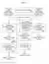 Fig. 05 - Classification of segments of acoustic physiological signal captured during sleep using phase-locked loop array