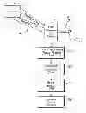 Fig. 01 - Method and apparatus for detecting and quantifying intrinsic positive end-expiratory pressure