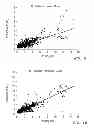 Fig. 07 - Method and apparatus for detecting and quantifying intrinsic positive end-expiratory pressure