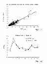 Fig. 08 - Method and apparatus for detecting and quantifying intrinsic positive end-expiratory pressure