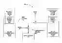 Fig. 01 - Applications for Physical-Layer Security
