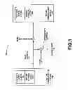 Fig. 02 - Applications for Physical-Layer Security