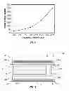 Fig. 09 - Disposable absorbent article with elasticized side panels, and method of making the same