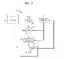 Fig. 03 - Systems and methods for reducing or preventing backflow in a delivery system