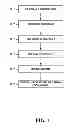 Fig. 02 - Liquid embolic material including carboxymethyl chitosan crosslinked with carboxymethyl cellulose
