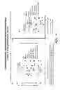 Fig. 08 - TISSUE REINFORCING COMPOSITIONS, DEVICES, AND METHODS OF USE