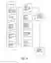Fig. 44 - SYSTEMS AND METHODS FOR TREATING A HOLLOW ANATOMICAL STRUCTURE