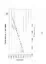 Fig. 07 - DETECTING COATINGS ON INTRAOCULAR LENS INSERTION DEVICES AND METHODS OF MANUFACTURING THE DEVICES
