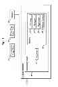 Fig. 02 - Registration and navigation using a three-dimensional tracking sensor
