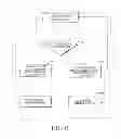 Fig. 05 - METHODS AND DEVICES FOR DETECTION OF CONTEXT WHEN ADDRESSING A MEDICAL CONDITION OF A PATIENT