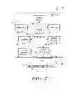 Fig. 03 - Data manipulation following delivery of a cardiac stimulus in an implantable cardiac stimulus device