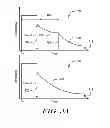 Fig. 04 - Data manipulation following delivery of a cardiac stimulus in an implantable cardiac stimulus device