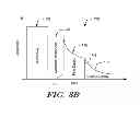 Fig. 05 - Data manipulation following delivery of a cardiac stimulus in an implantable cardiac stimulus device