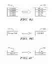 Fig. 08 - Data manipulation following delivery of a cardiac stimulus in an implantable cardiac stimulus device