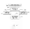 Fig. 05 - Method and system for detecting and treating junctional rhythms