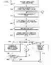 Fig. 06 - Method and system for detecting and treating junctional rhythms