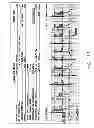 Fig. 12 - Method and system for detecting and treating junctional rhythms
