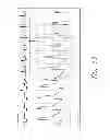 Fig. 14 - Method and system for detecting and treating junctional rhythms