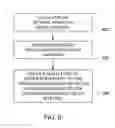 Fig. 07 - Method and apparatus for right ventricular resynchronization