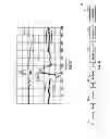 Fig. 09 - Hemodynamic performance enhancement through asymptomatic diaphragm stimulation
