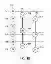 Fig. 15 - Seamless integration of different programming modes for a neurostimulator programming system