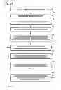 Fig. 04 - System and method for management of body temperature