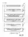 Fig. 05 - System and method for management of body temperature