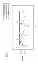 Fig. 06 - System and method for management of body temperature
