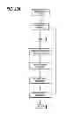 Fig. 14 - System and method for management of body temperature