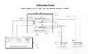 Fig. 01 - Nerve stimulation and blocking for treatment of gastrointestinal disorders