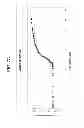 Fig. 14 - Medical balloon devices and methods