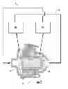 Fig. 03 - Method for physiologic control of a continuous flow total artificial heart