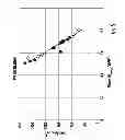 Fig. 06 - Method for physiologic control of a continuous flow total artificial heart