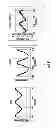 Fig. 09 - Method for physiologic control of a continuous flow total artificial heart