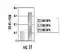 Fig. 12 - Method for physiologic control of a continuous flow total artificial heart