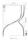 Fig. 02 - Shape memory polymer intraocular lenses