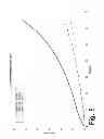 Fig. 06 - Shape memory polymer intraocular lenses