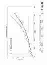 Fig. 07 - Shape memory polymer intraocular lenses