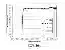 Fig. 16 - Shape memory polymer intraocular lenses