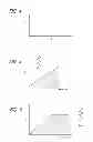 Fig. 03 - Extra-articular implantable mechanical energy absorbing systems and implantation method