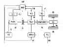 Fig. 01 - Deceleration control method and system for electric vehicle while coasting